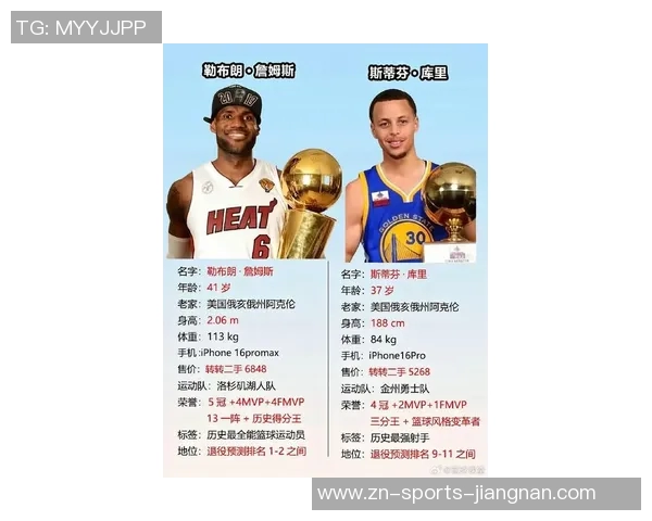 35岁后仍能砍下40分以上的传奇球员盘点詹姆斯乔丹库里平分秋色科比60分马龙曾获MVP